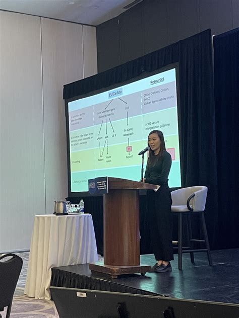 Last week I had the pleasure of presenting some of our research findings at the 2024 CAGC AEC in ...