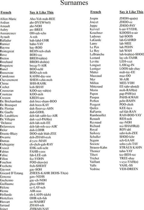 3 Letter Woman Names - Resignation Letter Sample