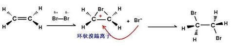 烯烃与卤素的加成反应机理属于什么加成反应_百度知道