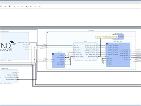 Deep Learning Processing Unit 的图像结果