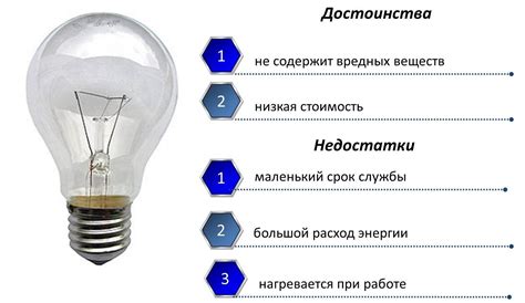 Лампы накаливания: разновидности + маркировка и правила выбора