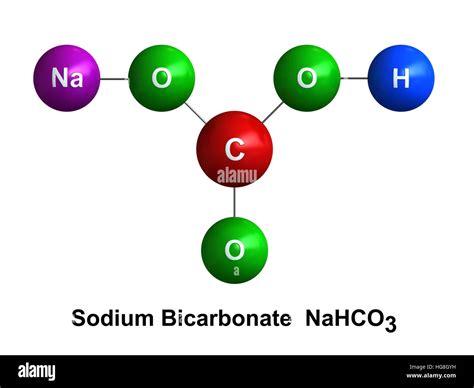 Sodium Bicarbonate Molecule Model