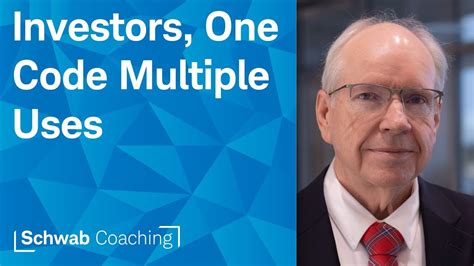 Image result for thinkScript Code Library