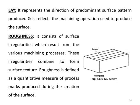 Image result for Basic Surface Texture