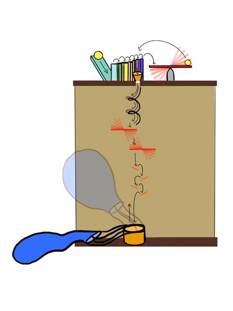 Cartoon Machine 的图像结果
