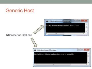 NServiceBus Data Bus Tutorial 的图像结果