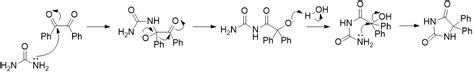 联苯甲酰与尿素反应生成苯妥英钠的反应机理_百度知道