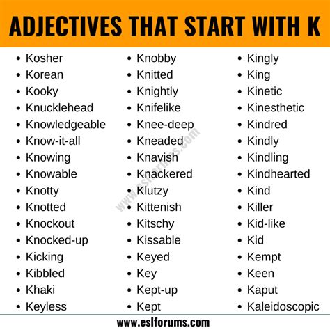 204 Adjectives that Start with K | K Adjectives - ESL Forums
