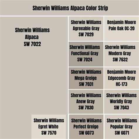 Sherwin Williams Alpaca (Palette, Coordinating & Inspirations)