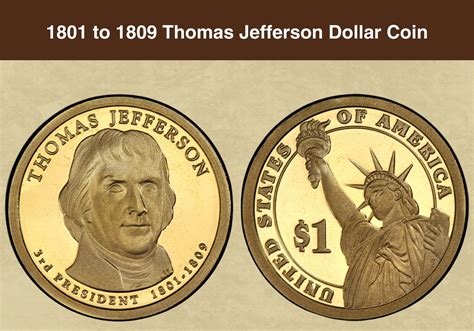 1801 to 1809 Thomas Jefferson Dollar Coin Value (Errors List, "P" & "D ...