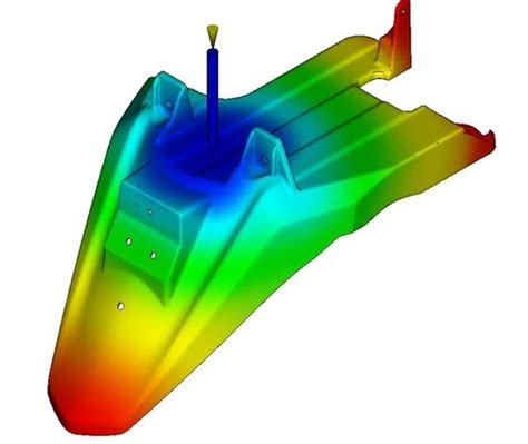 Image result for Moldflow Animation
