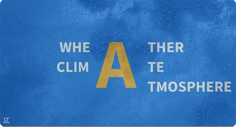 Weather vs. Whether—How To Remember the Difference