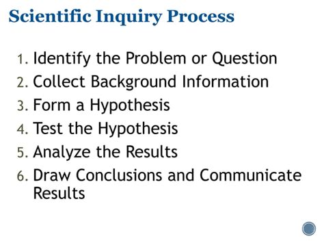 Inquiry Process Steps 的图像结果