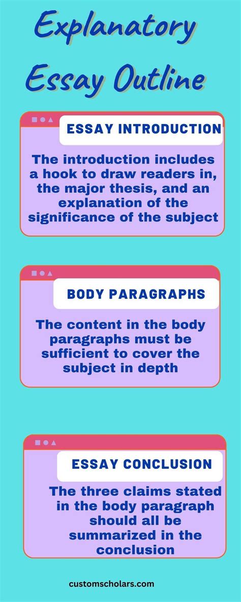 Explanatory Text Example 的图像结果