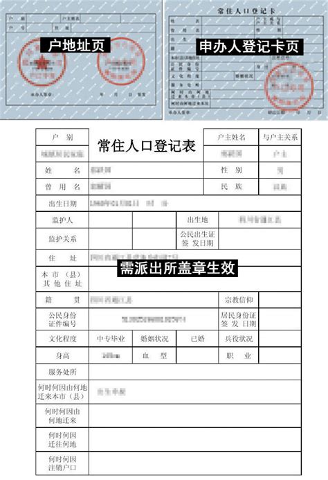 武汉大学生落户需要哪些材料（说明+样图）- 武汉本地宝