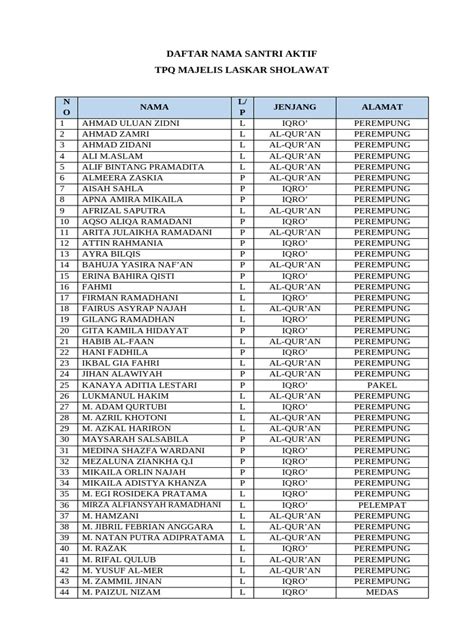 Image result for ASCII Table JavaScript Syntax