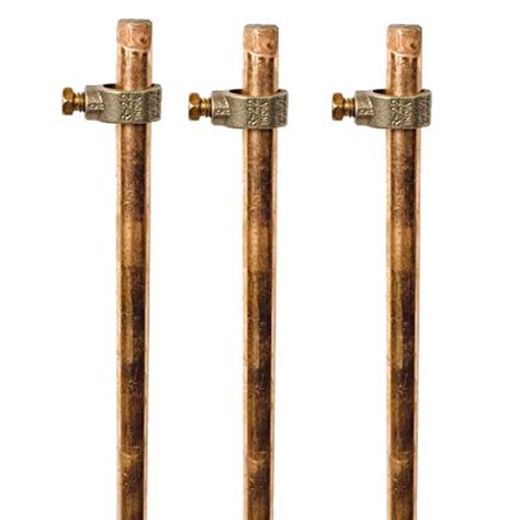 Image result for Ground Rod Installation