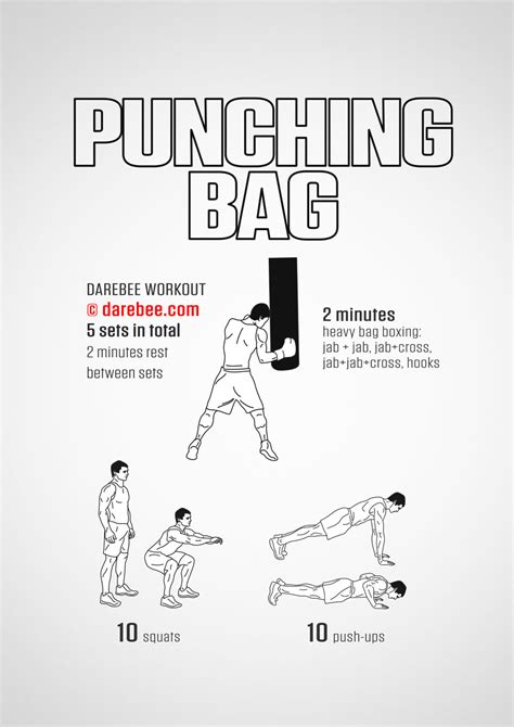 Boxing Heavy Bag Workout 的图像结果