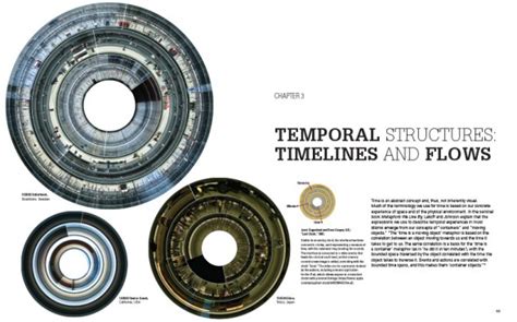 Information Book 的图像结果