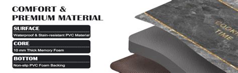 Dravizon 2 Pcs Kitchen Mats, Waterproof Memory Foam Kitchen Rugs ...