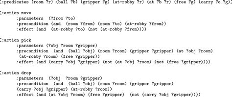 Partnership Reformulation Program 的图像结果