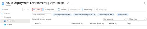 Image result for Azure Dev Environment