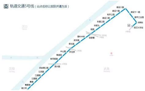地铁8号线二期本周开工 沿线楼盘14000元/平起库存已告急-导购-武汉乐居网