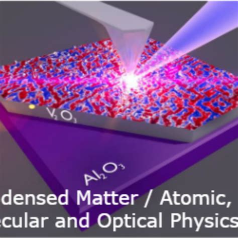 Physics 的图像结果