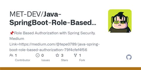 Iam Role Configure in Spring Boot 的图像结果