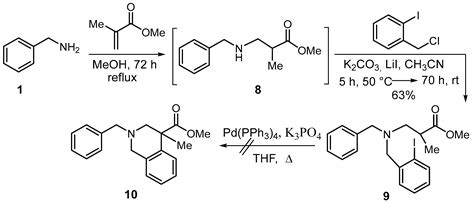 Palladium-Catalyzed α-Arylation of Esters: Synthesis of the ...