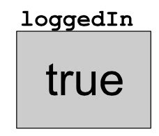 Image result for Boolean JavaScript CodeHS