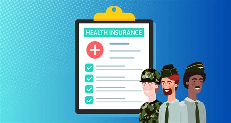 What Regulations Cover the CHAMPVA, TRICARE, and MHA Programs?