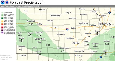 Kansas Drought Resources