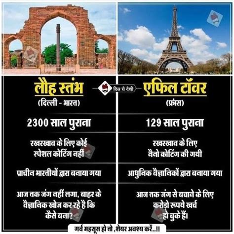 Image result for Volte Full Form