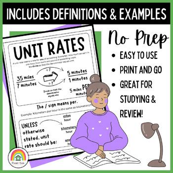 Image result for Rate Unit Board Math