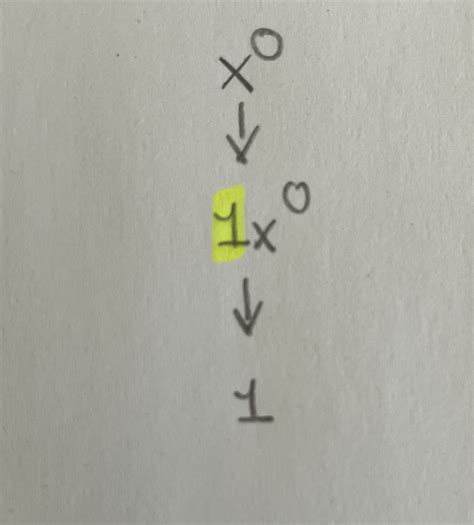How to Add Variables in Exponent Pre-Calc 的图像结果