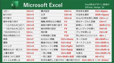 Image result for EV Body Control Module