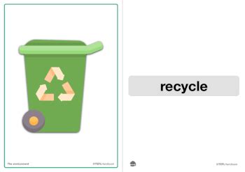 Environment Flashcard 的图像结果