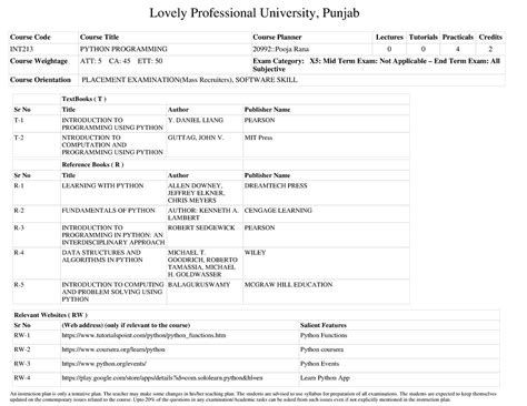 Python IP - Lovely Professional University, Punjab Course Code Course ...