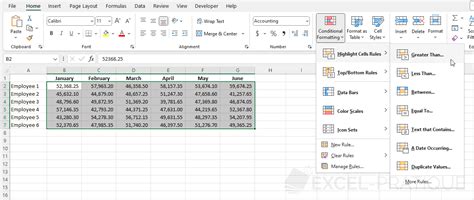 Image result for Excel Conditional Format