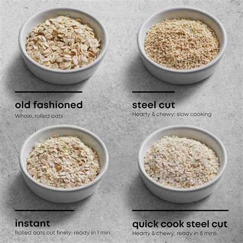 How Much Dry Oats Are In A Serving The Serving Size Of Dry Oats Explained Best Dry Oats Serving Size Per Cup And Metric Guide Nutritional Guide To Serving Size Of Dry Oats Behind The Oats Label: Practical Serving Size Of Dry Oats Guide Understanding The Serving Size Of Dry Oats For Weight Loss