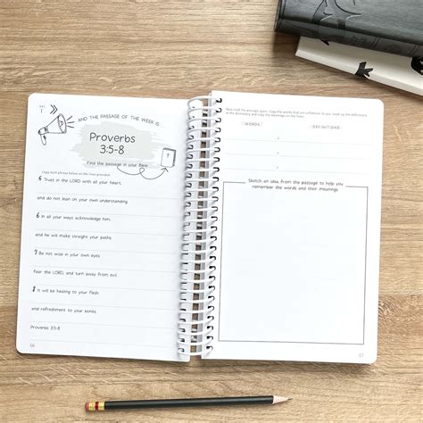 Image result for Scripture Memory