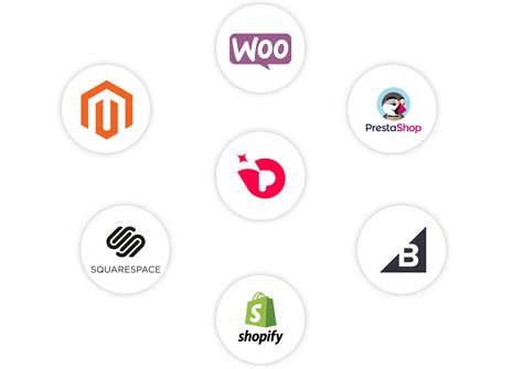 Image result for Web to Print System