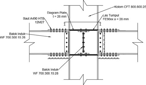 Image result for Column Beam Connection Books