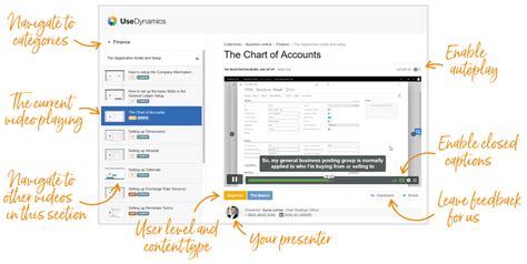 Image result for Microsoft Dynamics 2012 Tutorial