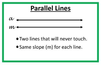 Slope-Intercept Form Parallel 的图像结果