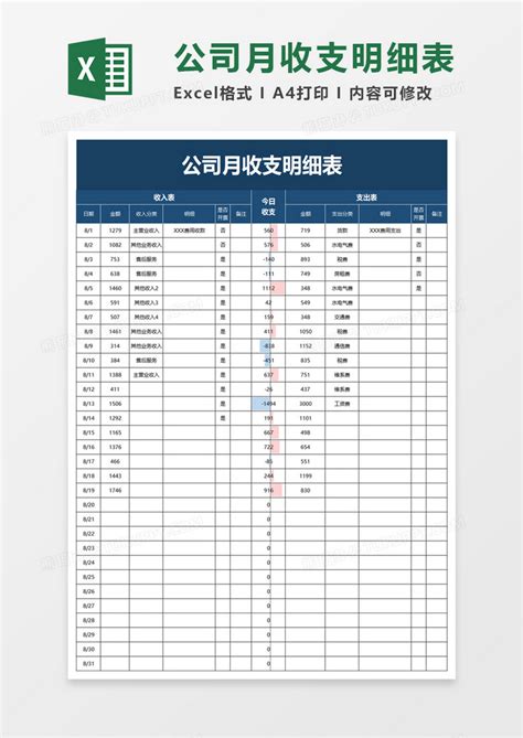 公司月收支明细表Excel模板下载_熊猫办公