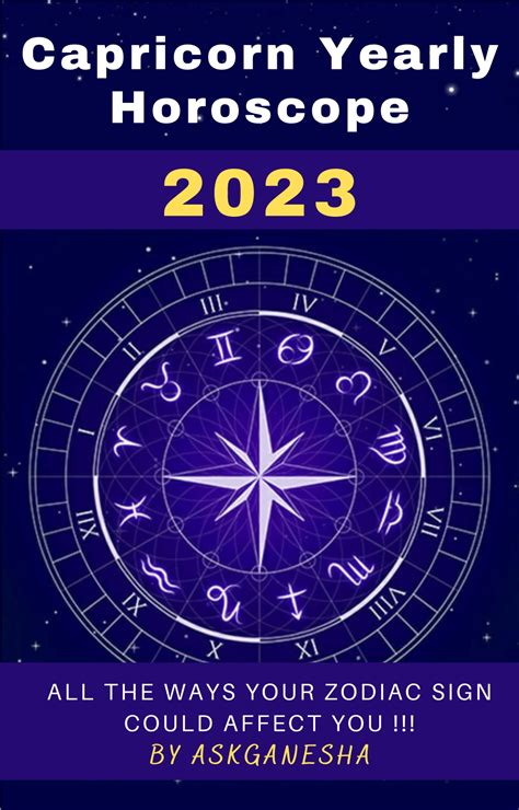 PPT - Capricorn Yearly Horoscope 2023 PowerPoint Presentation, free ...