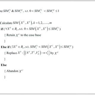 Image result for Case Loop Pseudocode