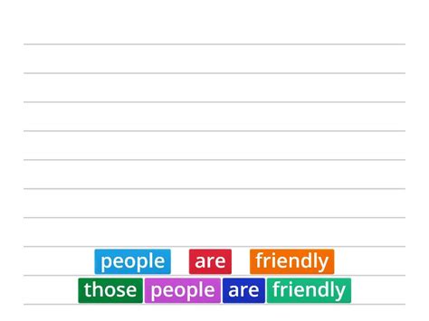 Image result for Pre and Post Modifiers